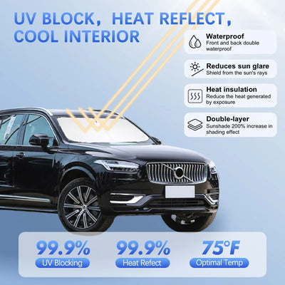 Pare-Soleil Pare-Brise Volvo XC90 T8 T6 B6
