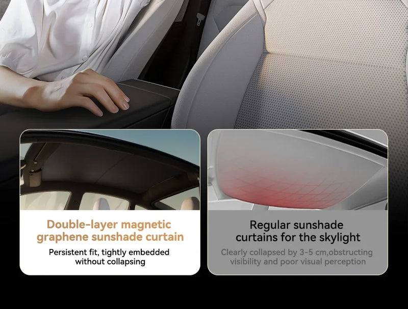 Pare-Soleil de Toit Tesla Model Y Juniper 2025-2026 Graphène Magnétique Nid d'Abeille
