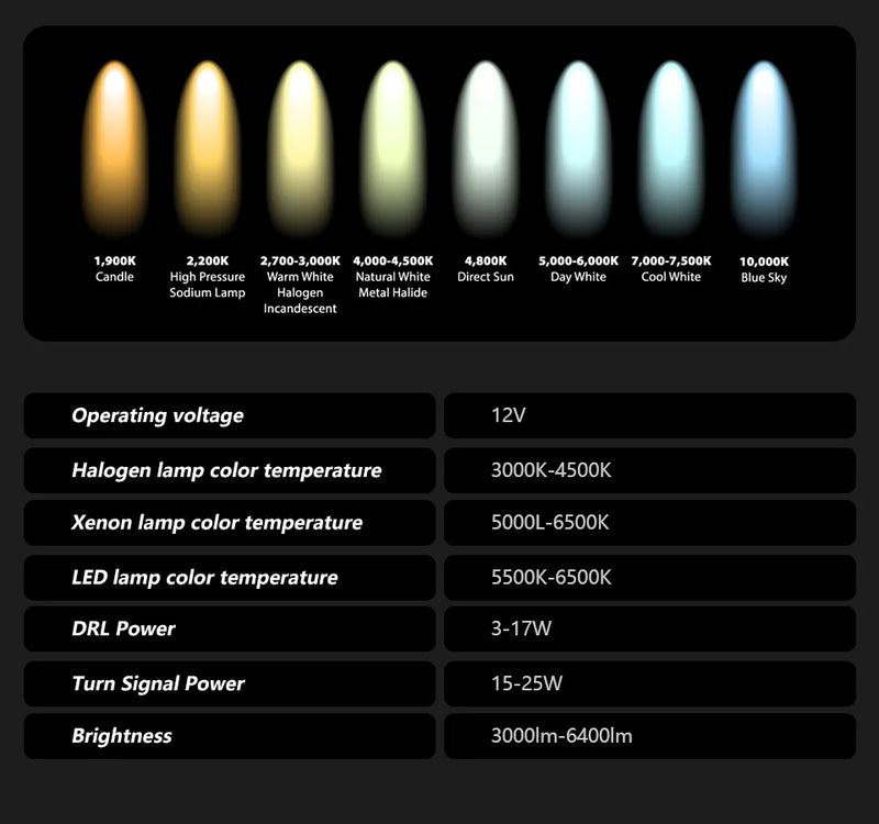 Phares LED Mercedes GLE W166 2015-2019 Paire Avant Signature Lumineuse