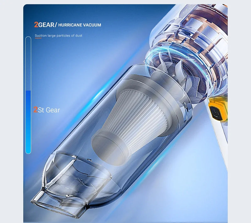 Powerful Cordless Car Vacuum Cleaner and Blower, 2-in-1 Wet and Dry