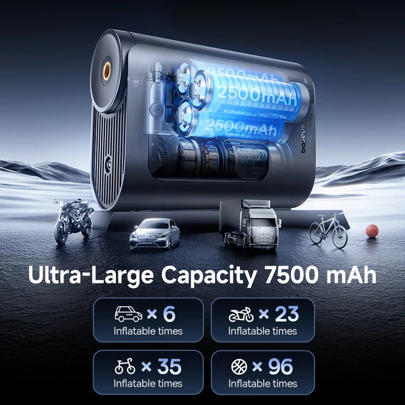 Gonfleur de Pneu Baseus GoTrip VA1 Pro et Max 7500 mAh