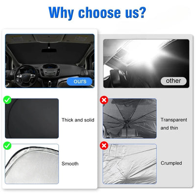 Pare-Soleil Pare-Brise Ford S-Max 2005-2023
