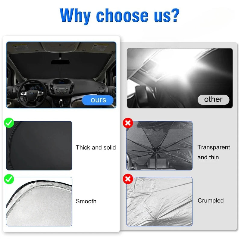 Pare-Soleil Pare-Brise Ford S-Max 2005-2023