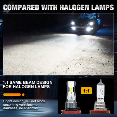 Ampoules LED BMW H8 H11 H4 9005 30000LM Canbus CSP