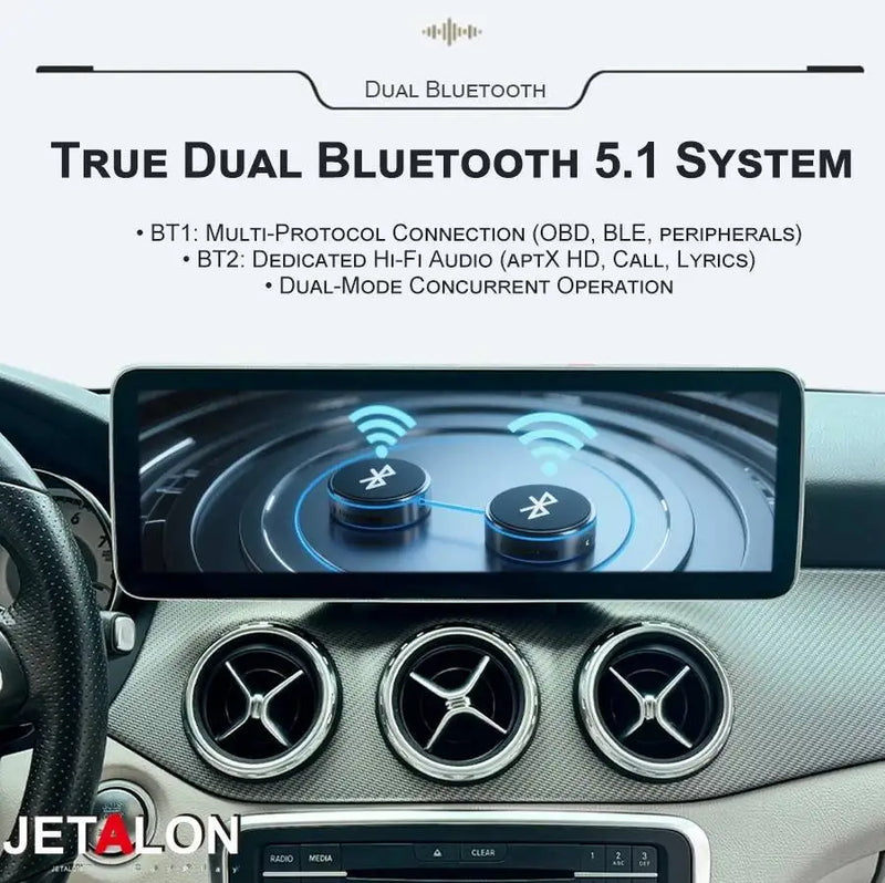 Autoradio Android Mercedes-Benz GLC X253 et C 2015-2018 Écran 14,9 pouces CarPlay GPS