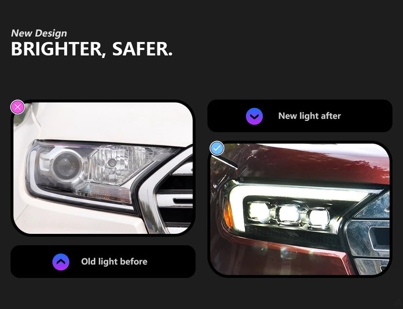 Phares LED Ford Ranger T7 2016-2021 Everest Paire Avant Éclairage de Jour DRL