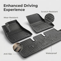 Tapis de Sol Tesla Model 3 Highland 2024-2026 TPE Ensemble 3 à 12 Pièces Simple ou Double Couche
