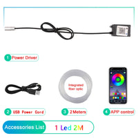 Kit Éclairage d'Ambiance LED RGB Intérieur Voiture Fibre Optique Télécommande