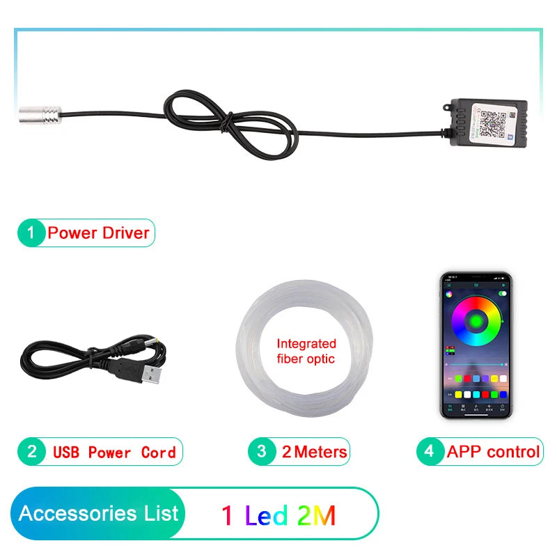 Kit Éclairage d'Ambiance LED RGB Intérieur Voiture Fibre Optique Télécommande