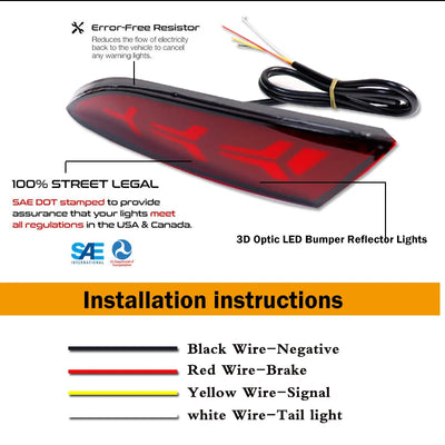 Réflecteurs Antibrouillard LED Ford Focus 3 2011-2014