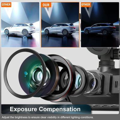 Dashcam 4 Canaux WiFi 1080P Vision Nocturne
