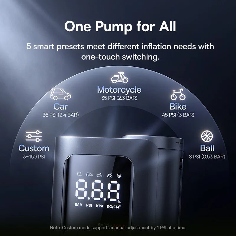 Gonfleur de Pneu Baseus GoTrip VA1 Pro et Max 7500 mAh