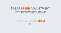 Powerful Cordless Car Vacuum Cleaner and Blower, 2-in-1 Wet and Dry