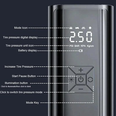 Gonfleur de Pneu Sans Fil YIJU 150 PSI LED