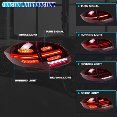 Feux Arrière LED Porsche Cayenne 958 2011-2014