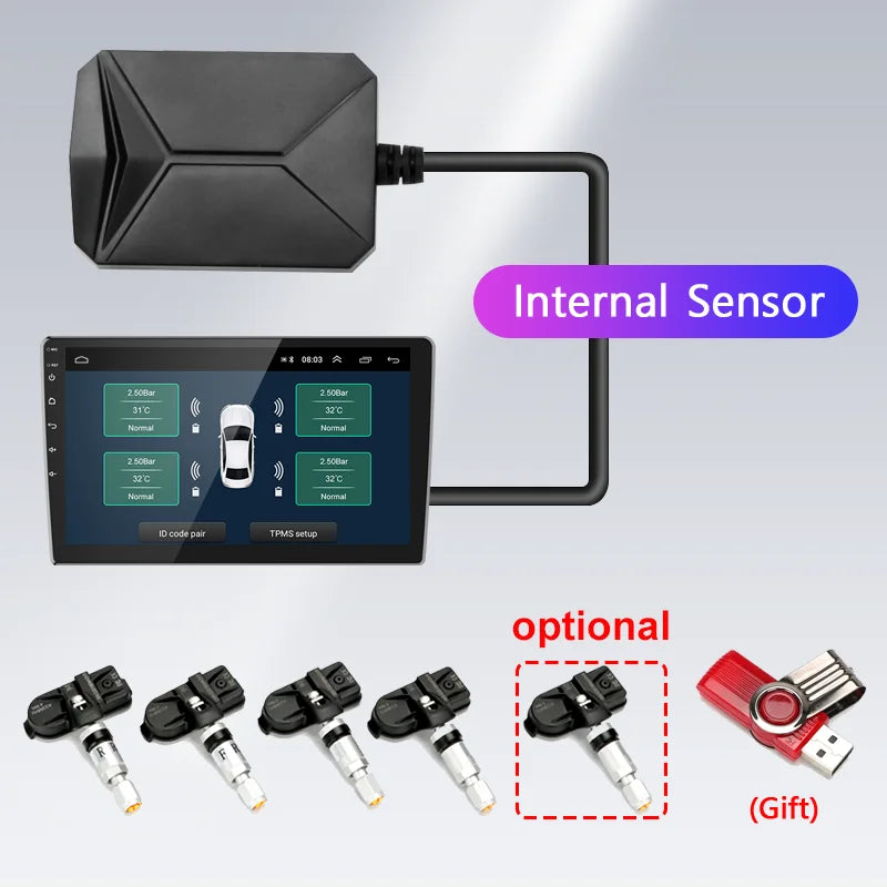 Capteurs TPMS USB Pression et Température 4 Roues Écran Android