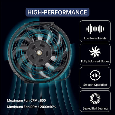 Ventilateur Climatisation Voiture Universel 12V 16''