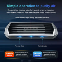Purificateur d'Air Voiture Solaire Capteur de Vibration