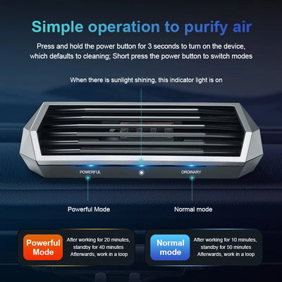 Purificateur d'Air Voiture Solaire Capteur de Vibration