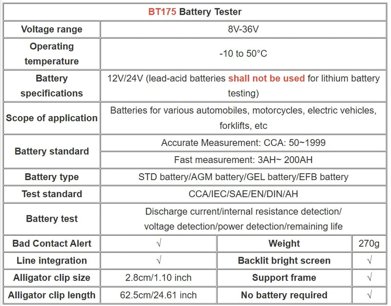 ANENG BT175 12V 24V Car Battery Tester 50-1999 CCA