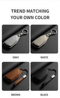 Étui de Protection Clé Cuir Volkswagen Golf 8 ID.3 ID.4 Skoda Octavia 4 Seat Leon 4 Cupra Formentor