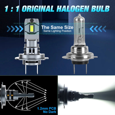 Ampoule LED BMW H7 Mini 20000LM Canbus 6500K