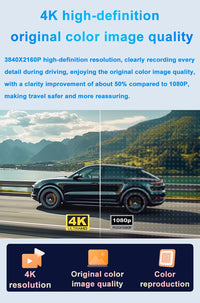 Dashcam Volkswagen 4K Integriert Golf 7 Golf 8 Passat B8 Arteon