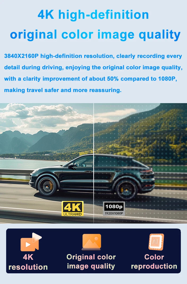 Dashcam Volkswagen 4K Integriert Golf 7 Golf 8 Passat B8 Arteon