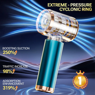 Aspirateur de Voiture SZUK Sans Fil 165000 Pa