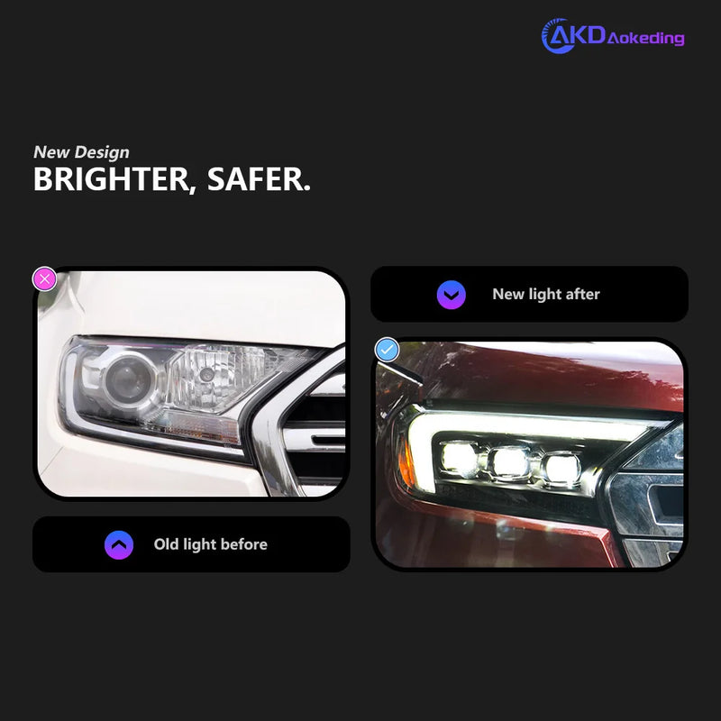 Phares LED Ford Ranger T7 2016-2021 Everest Paire Avant Éclairage de Jour DRL