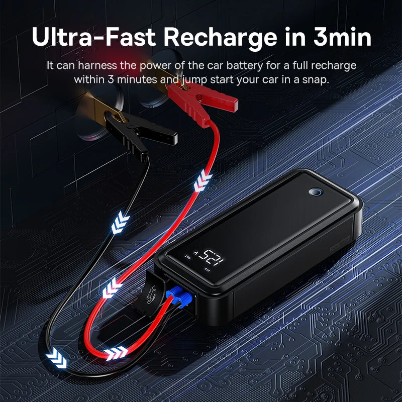 Booster de Batterie Voiture Baseus Supercondensateur 3000A