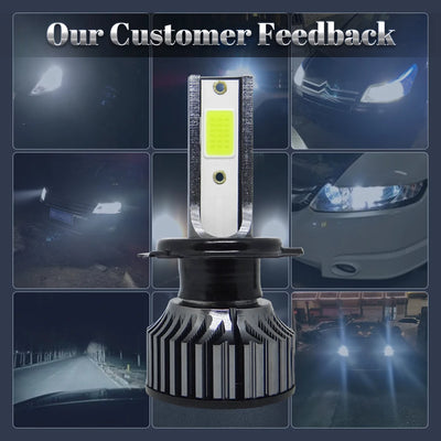 Ampoules LED 72W 16000 lm H4 H7 Voiture