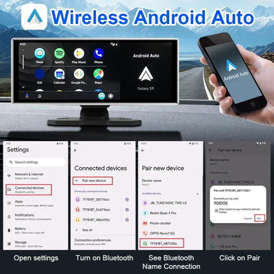Dashcam Srnubi 11,26 Pouces 4K CarPlay Android Auto