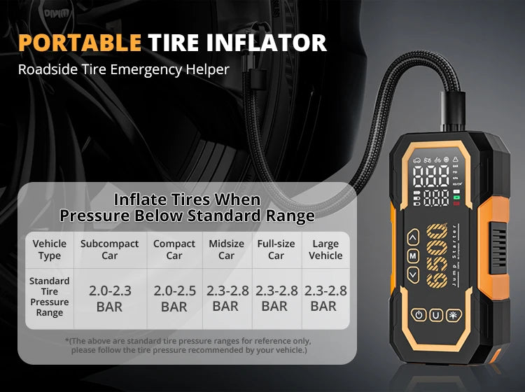Booster de Batterie Voiture 6500A avec Compresseur 150 PSI 3 en 1