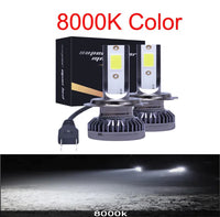 Ampoules LED Mini 80W H7 H11 6000K