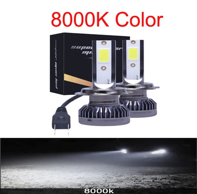 Ampoules LED Mini 80W H7 H11 6000K
