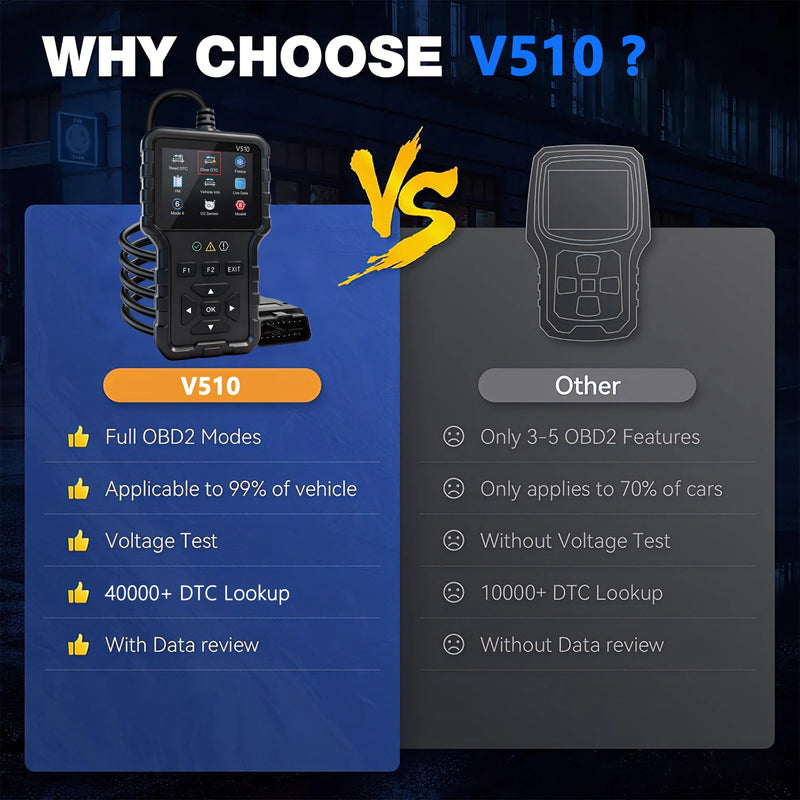Valise Diagnostic OBD2 V510 Lecteur de Code Écran Couleur