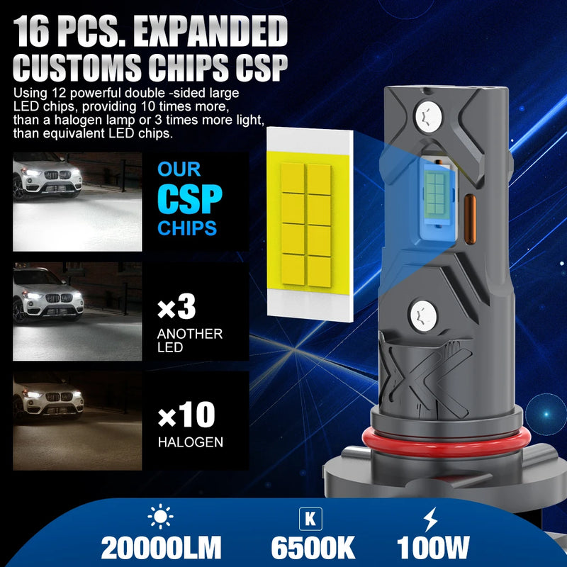 Ampoules LED H8 H9 H11 9005 9006 Canbus 6000K 20000LM