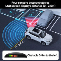 Radar de Recul Hippcron 4 Capteurs Bandeau LED Numérique