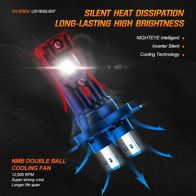 Ampoules LED H7 Canbus 6500K 35000LM 80W