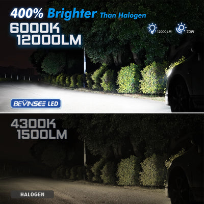 Ampoule LED BMW H7 70W 12000LM Canbus 6000K