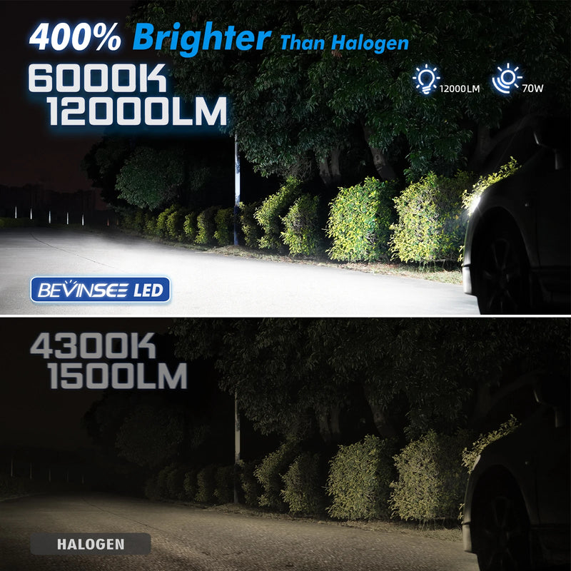 Ampoule LED BMW H7 70W 12000LM Canbus 6000K