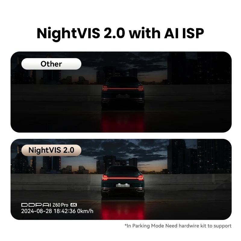 Dashcam DDPAI Z60 Pro 4K 3-Channel GPS