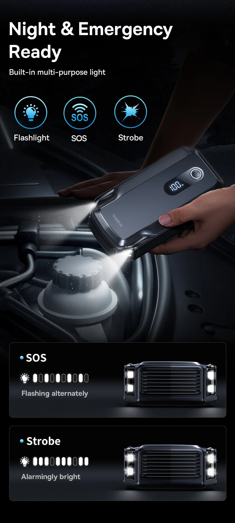 Baseus Booster de Batterie Voiture 2000 A 20 000 mAh Charge Rapide 30 W