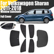 Pare-Soleil Occultant Volkswagen Sharan 2011-2018