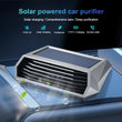 Purificateur d'Air Voiture Solaire Capteur de Vibration