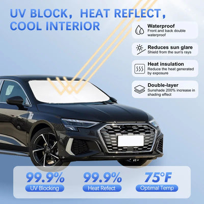 Pare-Soleil Pare-Brise Audi A3 8P 8V 8L et A1 2014-2023