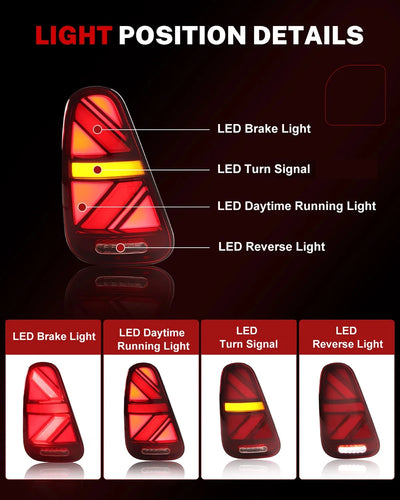 Feux Arrière LED BMW Mini Cooper R50 R52 R53 2001-2006