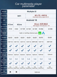 Autoradio Android 16 Dodge Charger Challenger 2015-2019 Écran QLED CarPlay Sans Fil GPS 4G