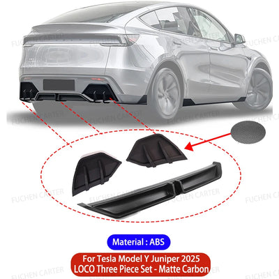 Diffuseur Arriere Tesla Model Y Juniper 2025